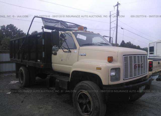 GMC