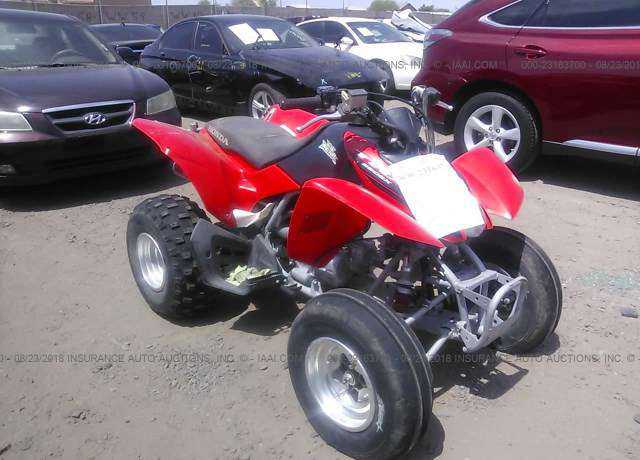 Honda TRX250