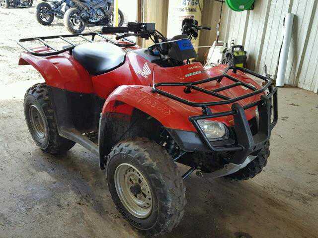 Honda TRX250 (FourTrax Recon)