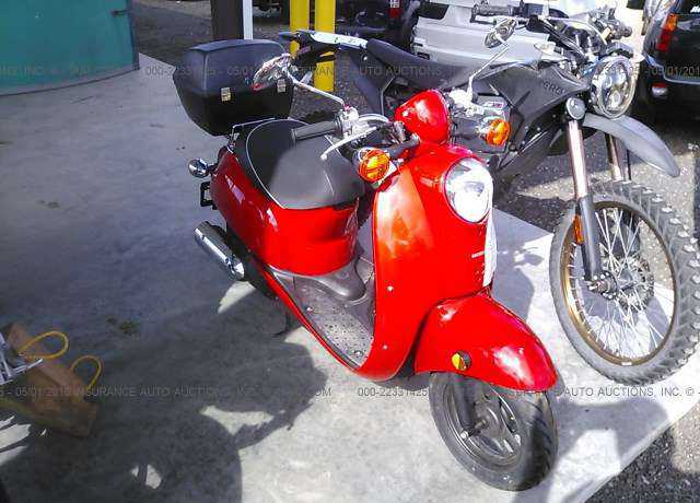 Honda CHF50 (Metropolitan)