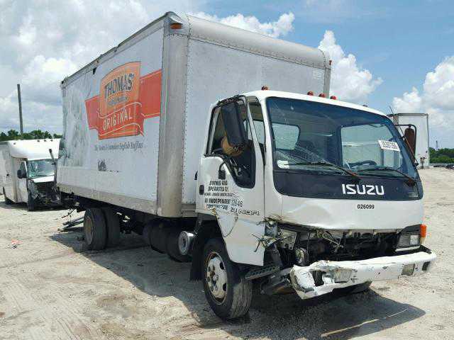 Isuzu NQR