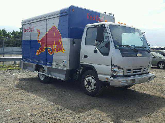 Chevrolet W5