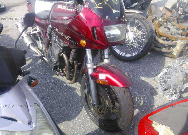 Suzuki GSF1200S