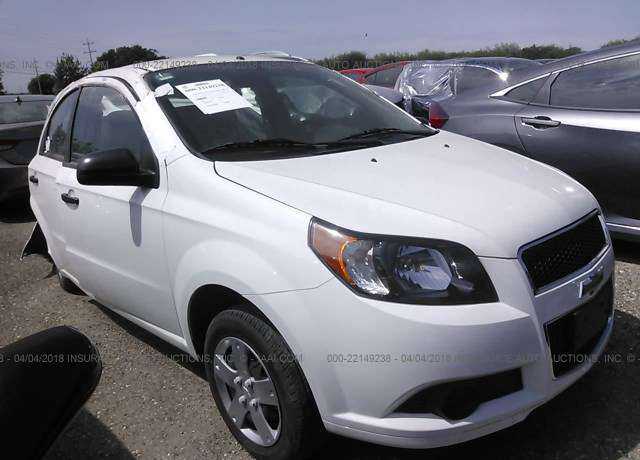 Chevrolet Aveo