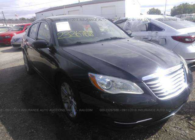 CHRYSLER