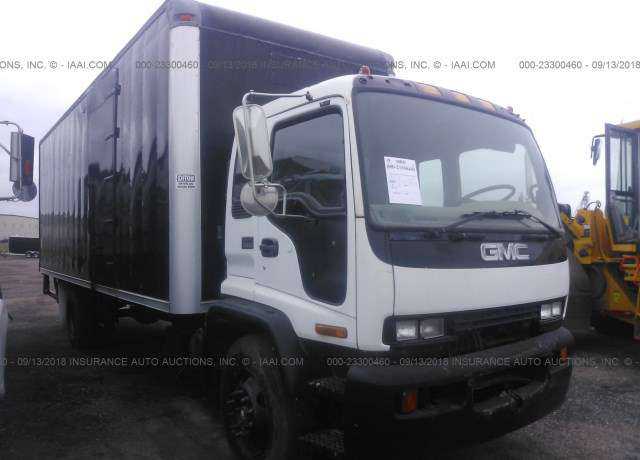 GMC T-Series