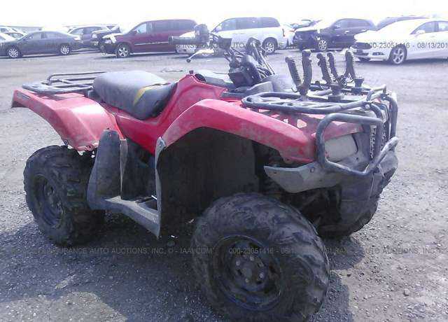 Honda TRX500 (FourTrax Foreman Rubicon)