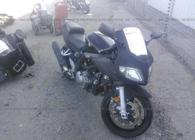 Suzuki SV1000S