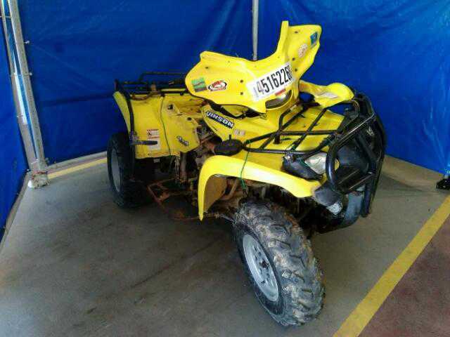 Suzuki LT-A500F