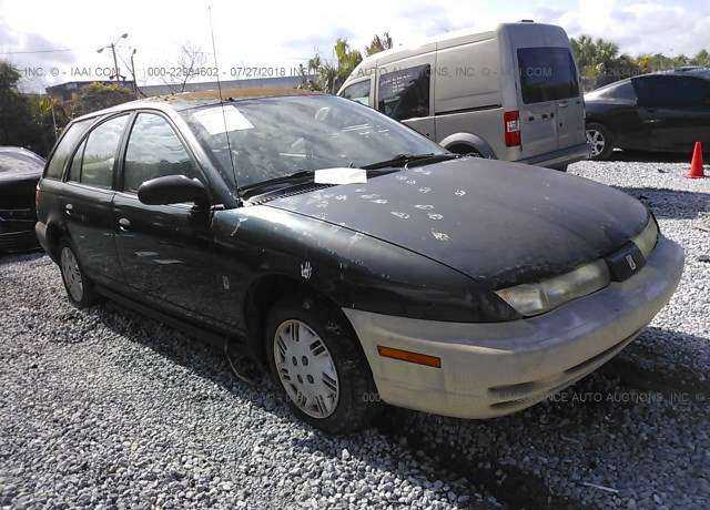 Saturn SW1