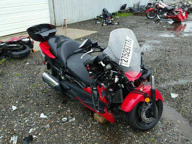 Honda NSS300 (FORZA)