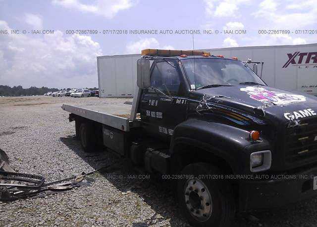 Chevrolet C6
