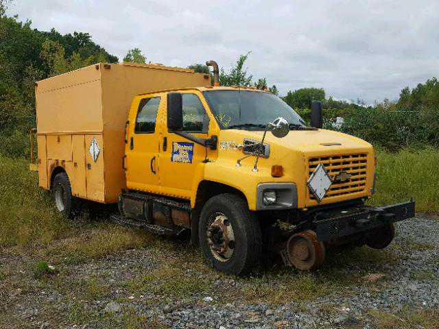 Chevrolet C8