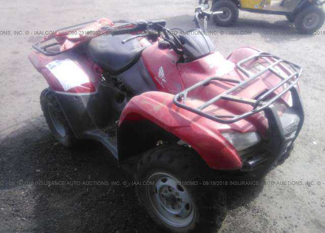 Honda TRX420 (FourTrax Rancher)