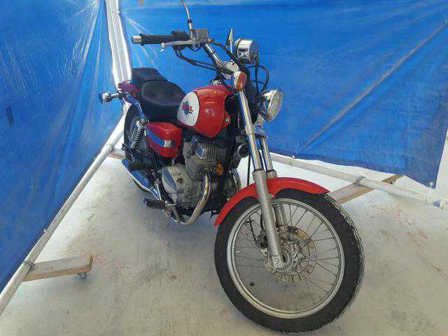 Honda CMX250 (Rebel)