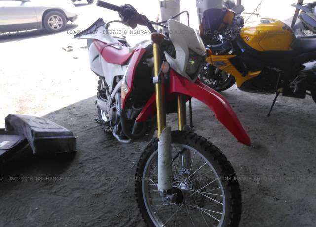 Honda CRF250