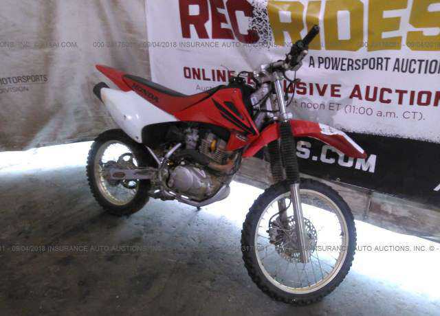 Honda CRF150