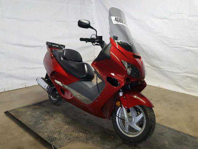 Honda NSS250 (REFLEX)