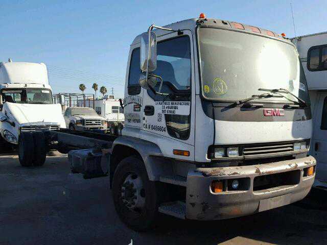 GMC T-Series