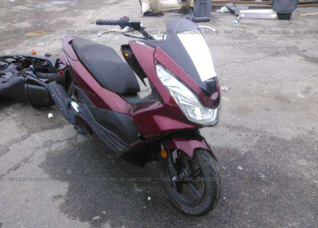 Honda PCX150
