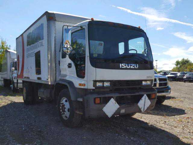 Isuzu F7