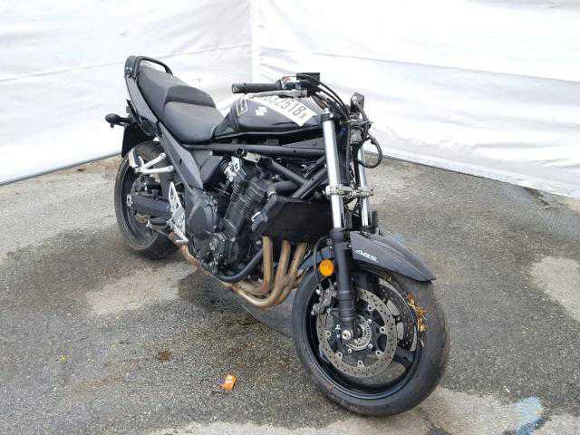 Suzuki GSF1250SA/GSX1250SA