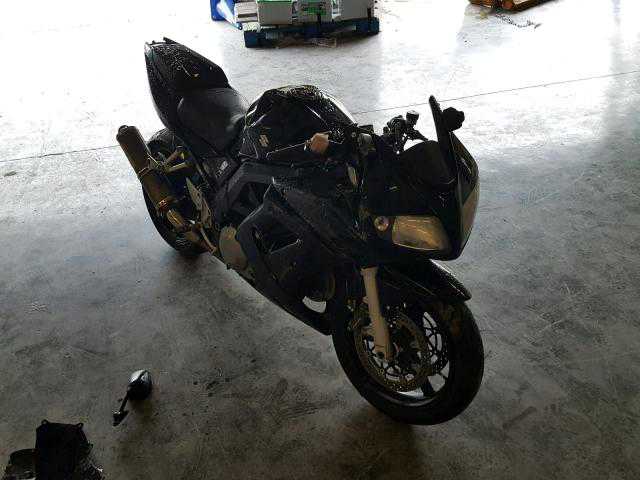 Suzuki SV1000 / SV1000S
