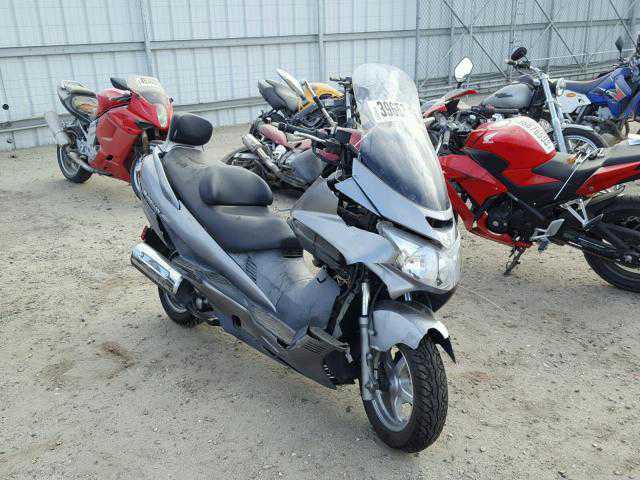 Suzuki AN400 / AN400S