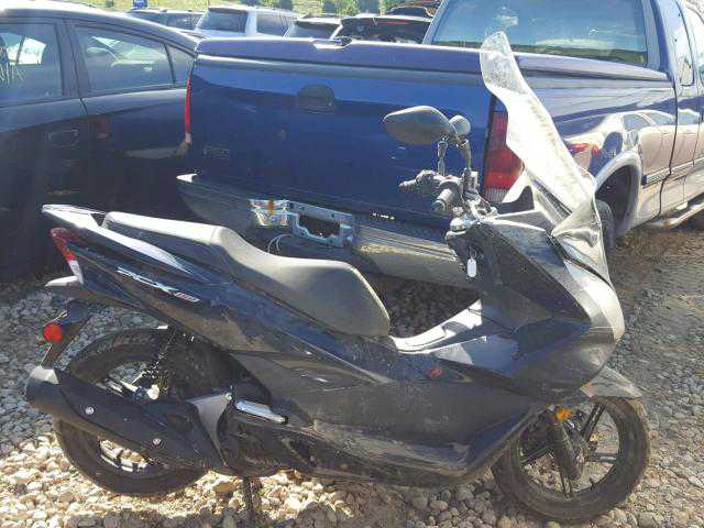Honda PCX150