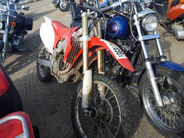 Honda CRF250