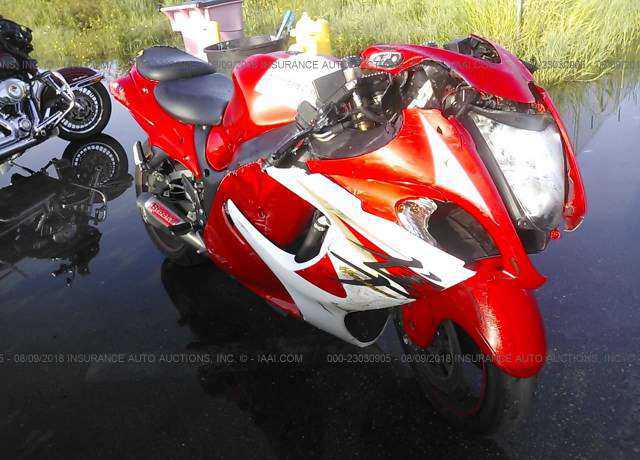 Suzuki GSX1300RAL