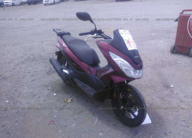 Honda PCX150
