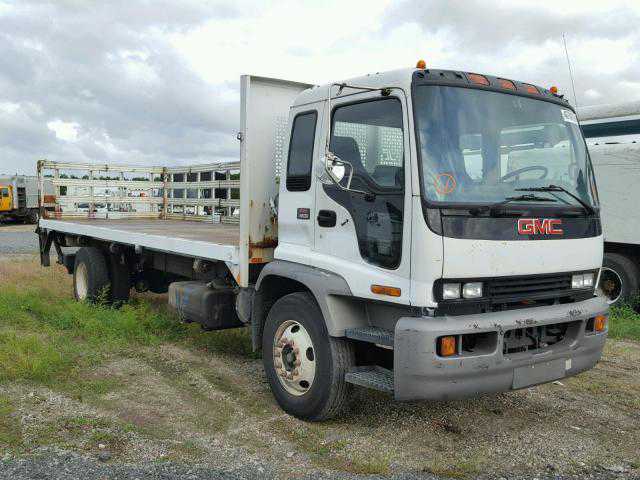 GMC T-Series