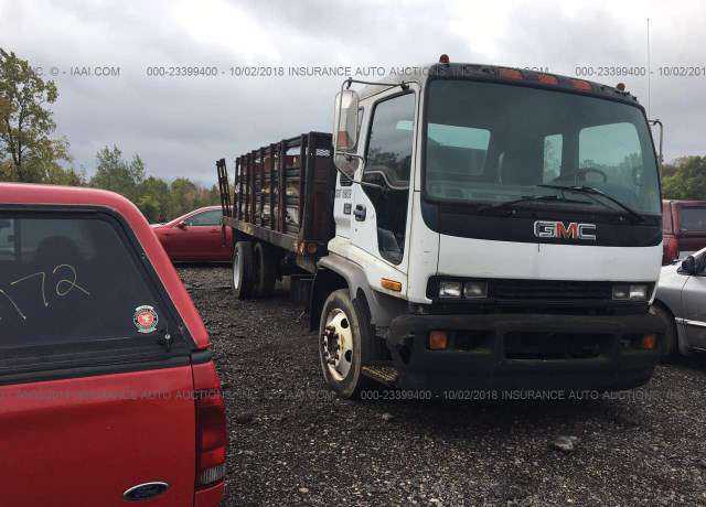 GMC T-Series
