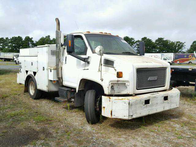 Chevrolet C6