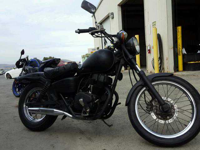 Honda CMX250 (Rebel)
