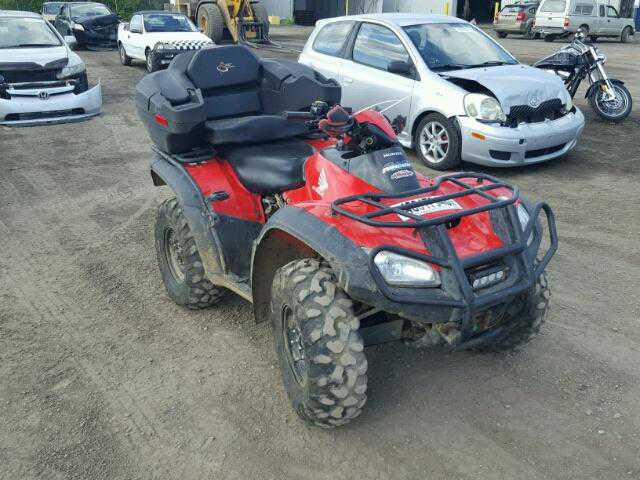 Honda TRX680 (Rincon)