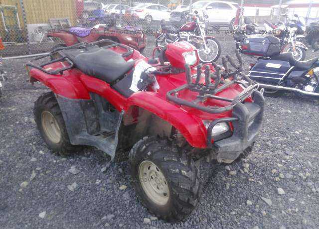 Honda TRX500 (FourTrax Foreman)