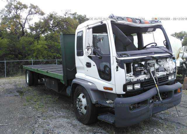 GMC T-Series
