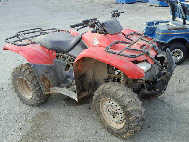 Honda TRX420 (FourTrax Rancher)