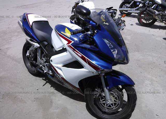 Honda VFR800 (INTERCEPTOR)