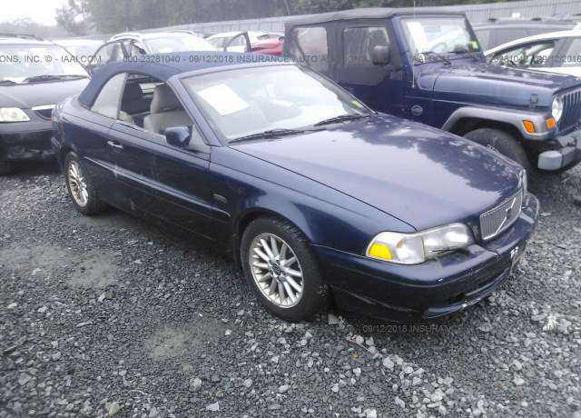 Volvo C70