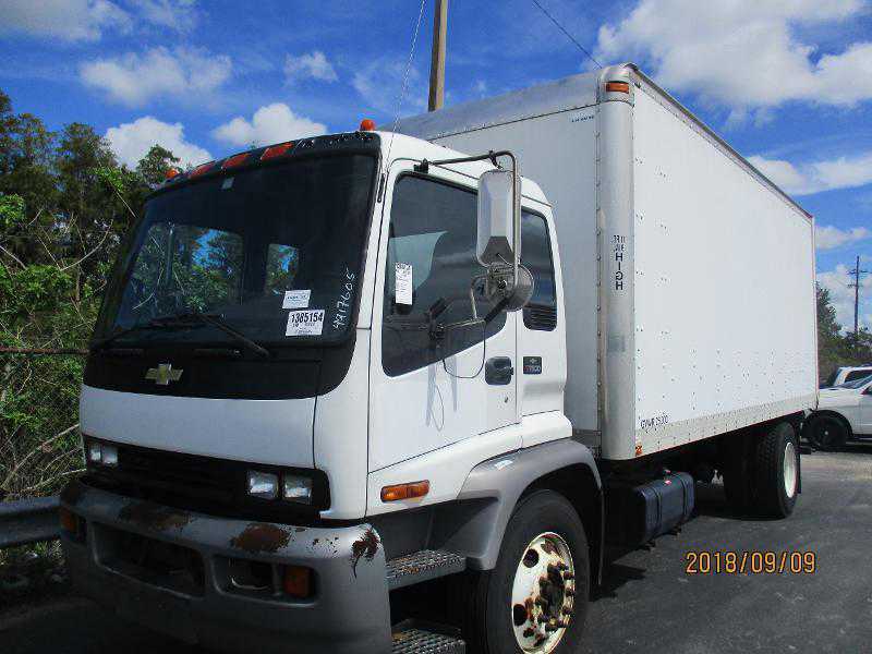 Chevrolet T-Series