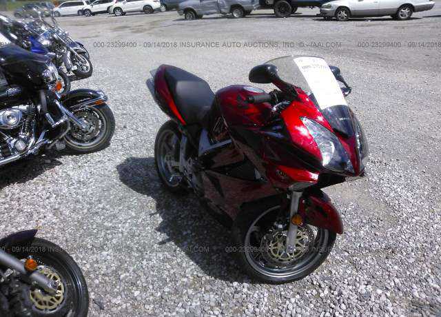Honda VFR800 (INTERCEPTOR)