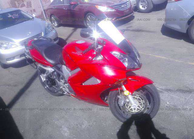 Honda VFR800Fi (INTERCEPTOR)