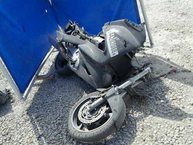 Honda ST1300A/ST1300