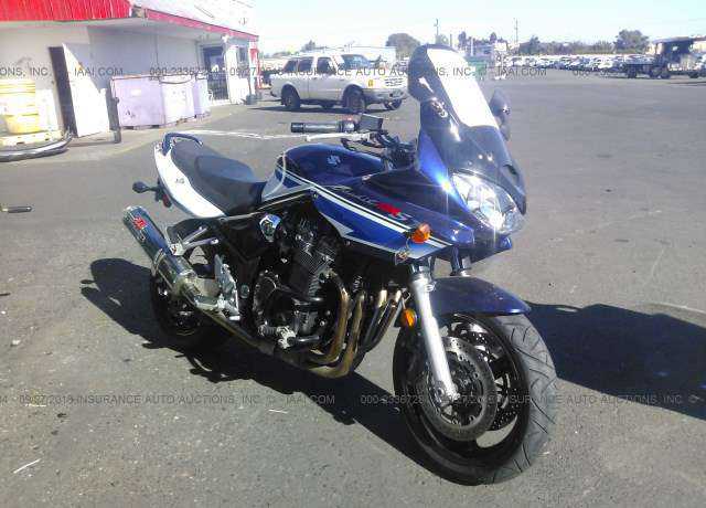 Suzuki GSF1200