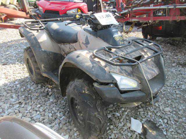 Honda TRX680 (Rincon)