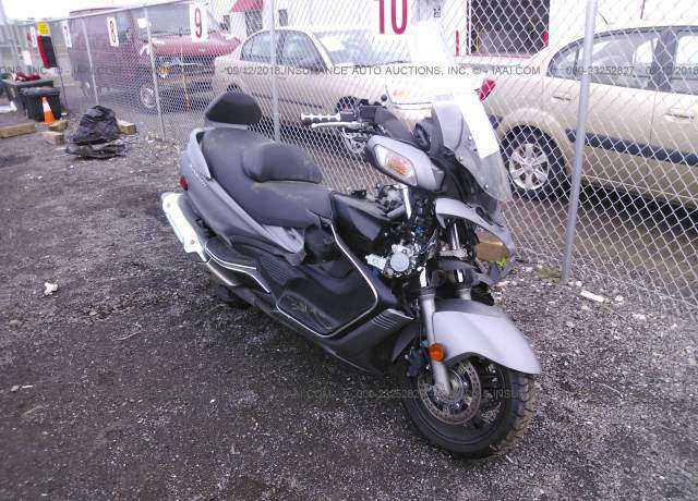 Suzuki AN650L