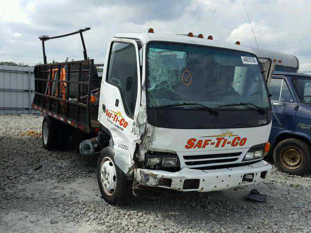 Isuzu NQR